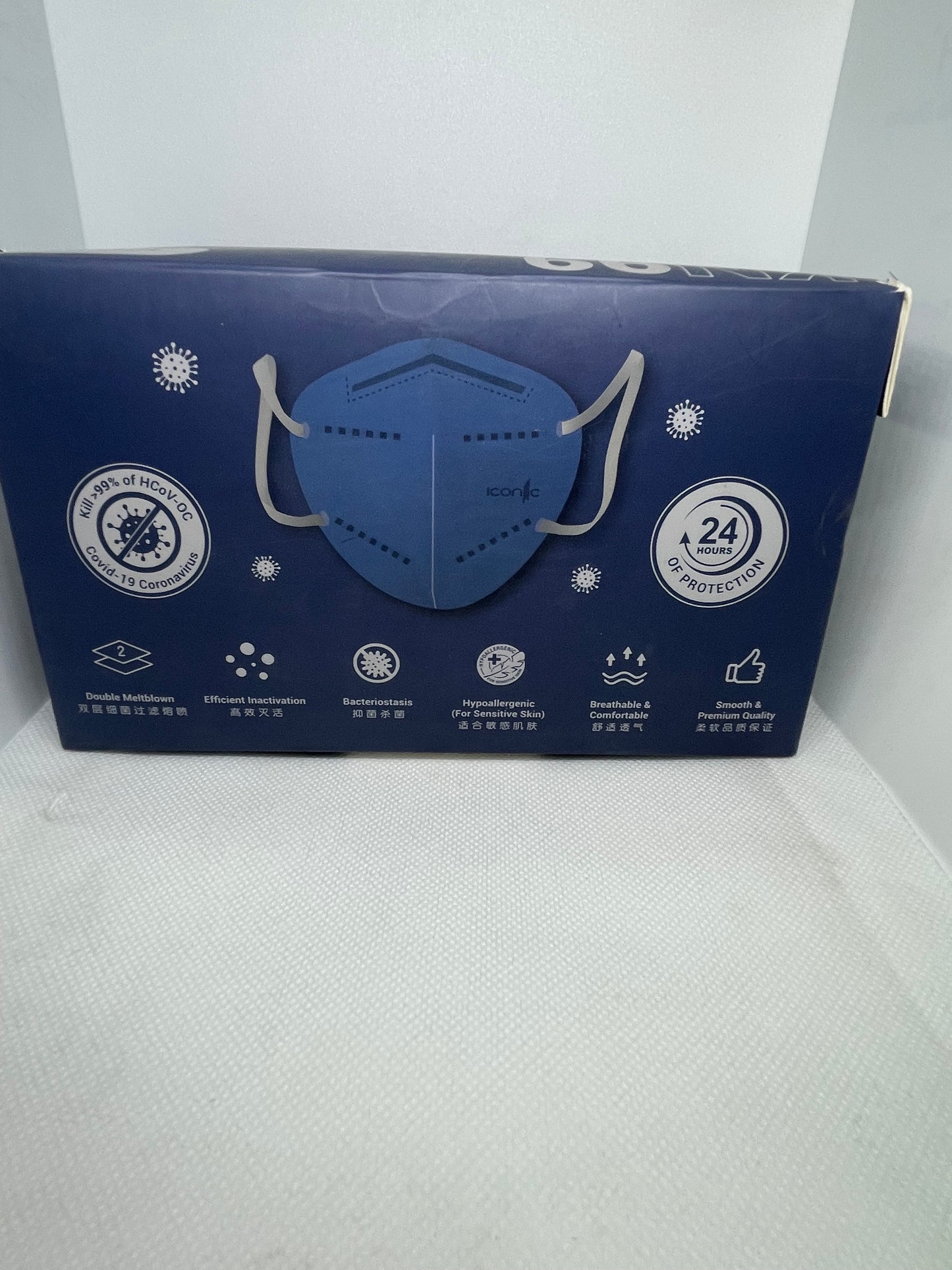 Iconic KF99 FFP3 5 Layer Masks